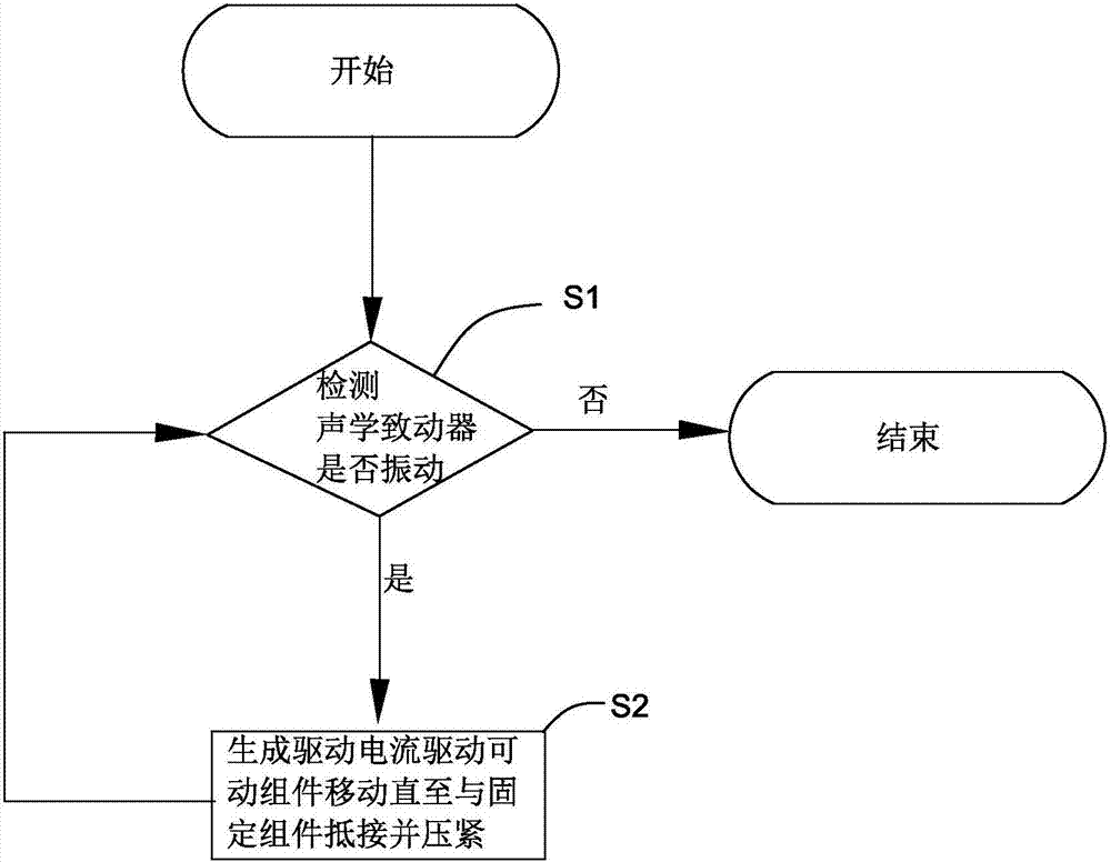 除了向妈妈表示表示 想好要玩啥游戏了吗:华体会下载(图1) 华体会下载